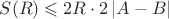 $S(R) \leqslant 2R\cdot 2\left\lvert A-B\right\rvert$ $S(R) \leqslant 2R\cdot 2\left\lvert A-B\right\rvert$