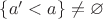 $\{a'<a\}\neq\varnothing$