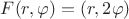 $F(r,\varphi)=(r, 2\varphi)$