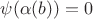 $\psi(\alpha (b))=0$
