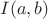 $I(a,b)$