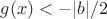 $g(x)<-|b|/2$