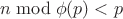 $n \bmod \phi(p) < p$
