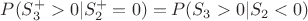 $P(S_3^+>0|S_2^+=0)=P(S_3>0|S_2<0)$ $P(S_3^+>0|S_2^+=0)=P(S_3>0|S_2<0)$