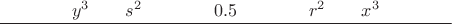 $$\frac{\text{\qquad\qquad}y^3 \text{\qquad}s^2\text{\qquad\qquad} 0.5\text{\qquad\qquad}r^2\text{\qquad}x^3 \text{\qquad\qquad}}{\text{\qquad\qquad}}$$