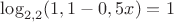 $\log_{2,2} (1,1-0,5x)=1$