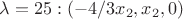 $\lambda = 25: (-4/3x_2, x_2, 0)$