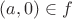 $(a,0)\in f$