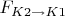 $F_{K2\to K1}$