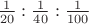 $\frac{1}{20}:\frac{1}{40}:\frac{1}{100}$