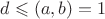 $d \leqslant (a, b) = 1$