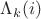 $\Lambda_{k}(i)$