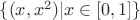 $\{(x,x^2) | x \in [0,1]\}$