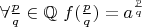 $\forall \frac pq\in\mathbb{Q}\ f(\frac pq) = a^{\frac pq}$