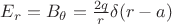 $E_r = B_\theta = \frac {2 q} r \delta(r-a)$