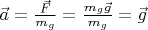 $\vec a=\frac{\vec F}{m_g}=\frac{m_g\vec g}{m_g}=\vec g$