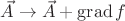 $\vec{A}\to\vec{A}+\operatorname{grad} f$