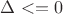 \Delta<=0