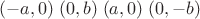 $(-a,0) \; (0,b) \; (a,0)\; (0,-b)$