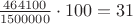 $\frac{464100}{1500000}\cdot100=31$