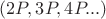 $(2P,3P,4P...)$