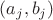 $(a_j, b_j)$