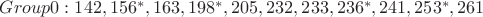 $Group 0: 142, 156^*, 163, 198^*, 205, 232, 233, 236^*, 241, 253^*, 261$