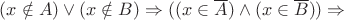 $(x\notin A)  \vee  (x\notin B) \Rightarrow ((x\in \overline A) \wedge (x\in\overline B))\Rightarrow$