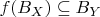 $f(B_X)\subseteq B_Y$