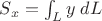 ${S}_{x}=\int_{L}y\;dL$