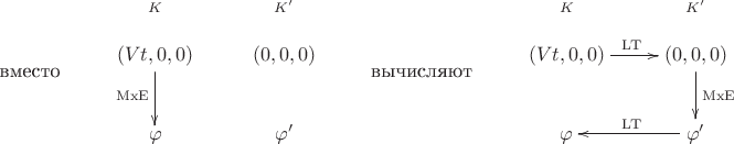 $$\text{вместо}\qquad\begin{array}{c}\xymatrix{(Vt,0,0) \ar@(ul,ur)@0{-}[]^{K} \ar[d]_{\mathrm{MxE}} & (0,0,0) \ar@(ul,ur)@0{-}[]^{K'} \\ \varphi & \varphi'}\end{array}\qquad\text{вычисляют}\qquad\begin{array}{c}\xymatrix{(Vt,0,0) \ar@(ul,ur)@0{-}[]^{K} \ar[r]^{\mathrm{LT}} & (0,0,0) \ar@(ul,ur)@0{-}[]^{K'} \ar[d]^{\mathrm{MxE}} \\ \varphi & \varphi' \ar[l]_{\mathrm{LT}}}\end{array}$$