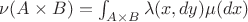 $\nu(A \times B) = \int_{A \times B} \lambda(x,dy) \mu(dx)$