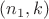 $(n_1,k)$