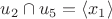 $u_2\cap u_5 =\langle x_1 \rangle $