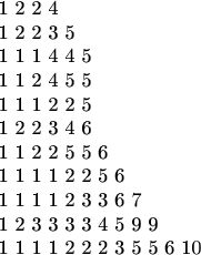 1  2  2  4

1  2  2  3  5

1  1  1  4  4  5

1  1  2  4  5  5

1  1  1  2  2  5

1  2  2  3  4  6

1  1  2  2  5  5  6

1  1  1  1  2  2  5  6

1  1  1  1  2  3  3  6  7

1  2  3  3  3  3  4  5  9  9

1  1  1  1  2  2  2  3  5  5  6  10