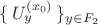$\{\, U_y^{(x_0)} \,\}_{y \in F_2}$