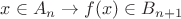$x \in A_{n} \rightarrow f(x) \in B_{n + 1}$