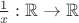 $\frac{1}{x} : \mathbb{R} \to \mathbb{R}$
