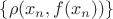 $\{\rho(x_n,f(x_n))\}$
