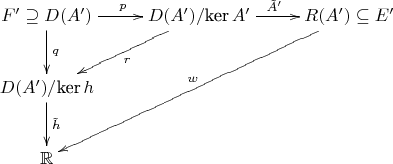 $$\xymatrix{F'\supseteq D(A')\ar[r]^p\ar[d]^q&D(A')/\mbox{ker}\, A'\ar[r]^{\tilde A'}\ar[ld]^{r}&R(A')\subseteq E'\ar[lldd]_w\\D(A')/\mbox{ker}\,h\ar[d]^{\tilde h}\\\mathbb{R}}$$