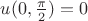 $u(0,\frac{\pi}{2})=0$