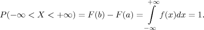 $$P(-\infty<X<+\infty) =F(b)-F(a)=\int\limits_{-\infty}^{+\infty} f(x) dx =1.$$