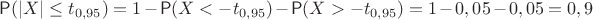 $\mathsf P(|X|\leq t_{0,95})=1-\mathsf P(X<-t_{0,95})-\mathsf P(X>-t_{0,95})=1-0,05 - 0,05=0,9$