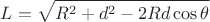 $$L=\sqrt{R^2+d^2-2Rd\cos \theta}$$