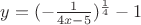 $y=(-\frac{1}{4x-5})^{\frac14}-1$