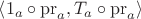 $\left<1_a \circ \operatorname{pr}_a,T_a \circ \operatorname{pr}_a\right>$