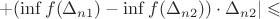 $$+(\inf f(\Delta_ {n1}) - \inf f(\Delta_ {n2})) \cdot \Delta_ {n2}| \leqslant$$