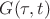 $G(\tau,t)$
