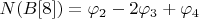 $N(B[8])=\varphi_2-2\varphi_3+\varphi_4$