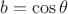 $b=\cos\theta$